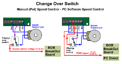 Super-PID v2 Speed Control change over switch